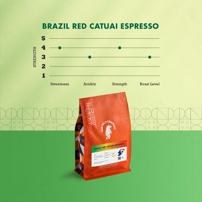 Brazil Red Catuai Espresso Arabica Coffee